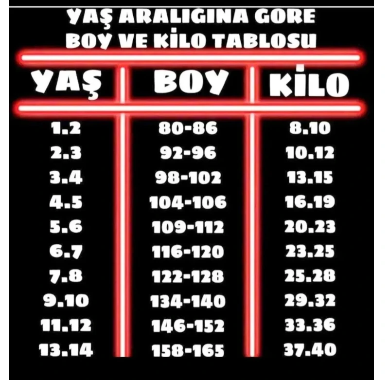 Pullu Kuyruklu Abiye